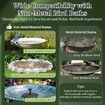 2Pcs 99.99% Pure Copper Bird Bath Disk, 2 Pack Triple Point Support Design Lower Cleaning Frequency for Physical Safe Water Purify Outdoor Bird Bowls