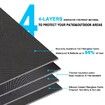 Square Fire Pit Mat Under Grill Mat,4 Layers Fireproof Fireplace Pad Heat Insulated Protect for Decks,Grass,BBQ Portable Reusable Waterproof-91*122CM