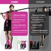 Pull Up Assistance Bands Heavy Duty Resistance Band for Pull Up Bar,Adjustable Weight Size with Fabric Feet Knee Rest for Strength Training,Pink