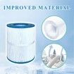 2Pcs Spa Filter Compatible with PDM 28, 461273, FC-9944, SD-01392, AquaRest, Dream Maker hot tub Filter 28 sq. ft.