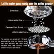 53.3mm Espresso Puck Screen Food Grade 304 Stainless Steel, 0.8mm Thickness Compatible with Puck Screen 54mm Breville and Breville Coffee Accessories
