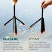 Floating Selfie Stick for GoPro Hero 13 12 11 10 9 8 7 Mini Max Fusion Session, Underwater Waterproof Pole Monopod Hand Grip Tripod Stand