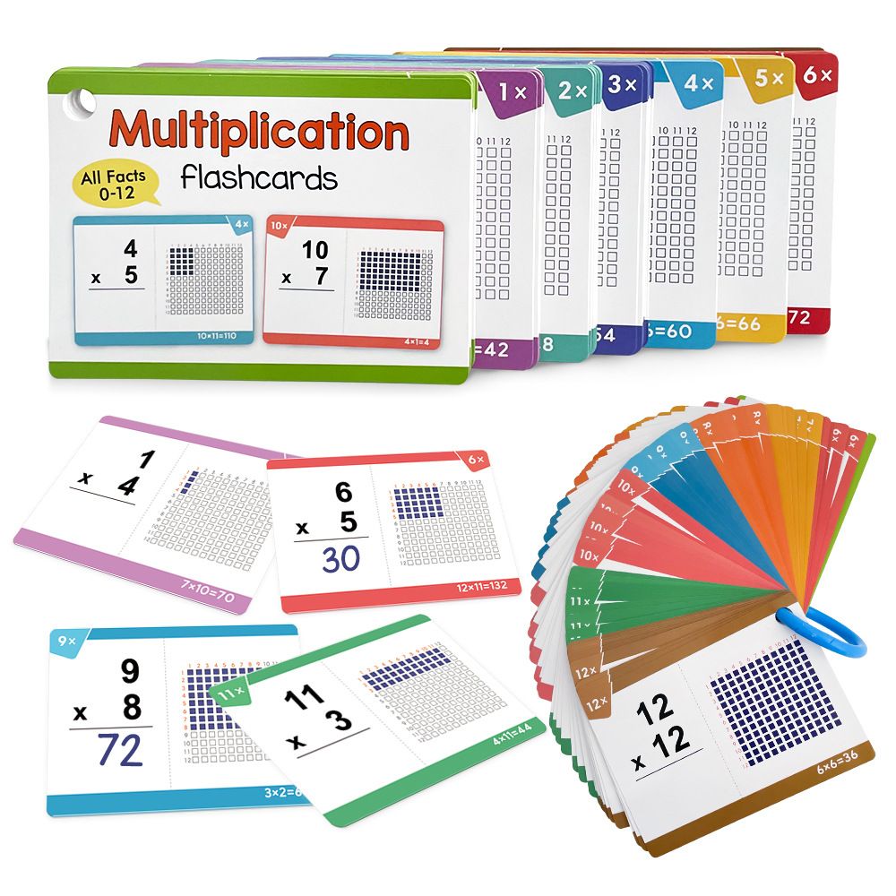 Multiplication Flash Cards 0-12 Visual Assisted Arithmetic,Educational ...