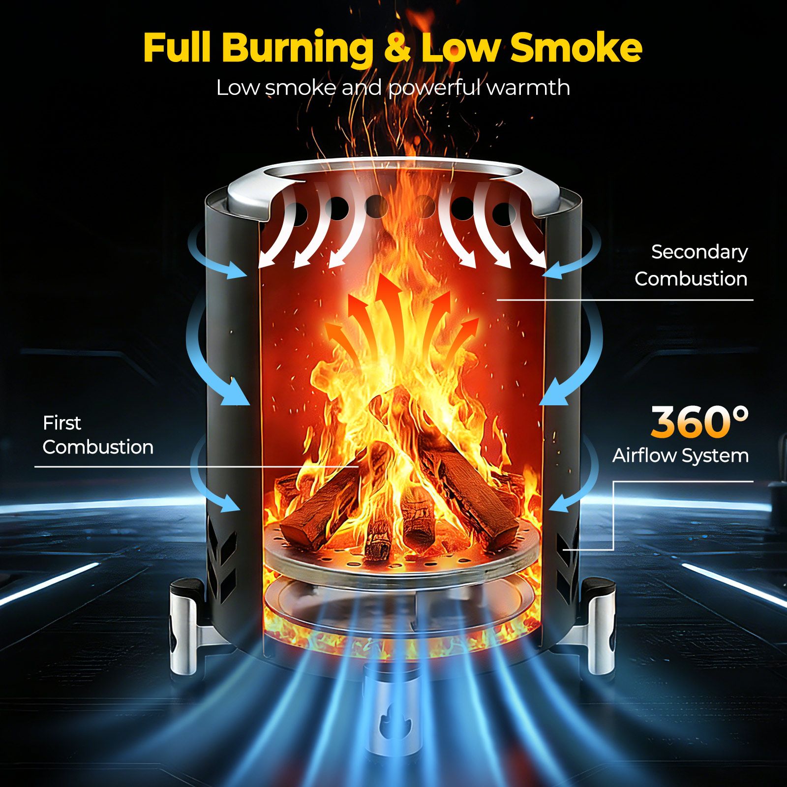 Tabletop Stove Fire Pit Smokeless Wood Burning Campfire Fireplace Outdoor Portable Patio Hiking Camping Stainless Steel Stand Carry Bag 14.5x13cm