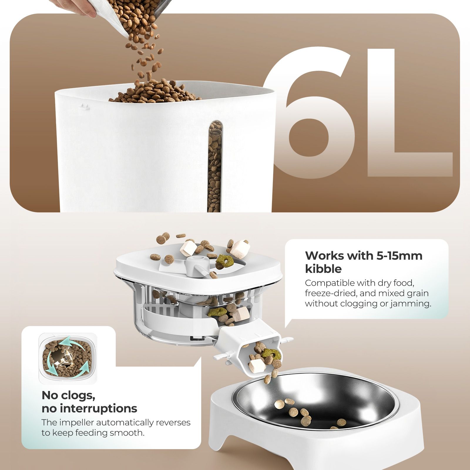 Automatic Pet Feeder 6L WiFi Auto Dog Cat Food Dispenser 1080P HD Video Camera Smart App Control 10 Meals Timed Feeding Station Bowl Voice Recorder