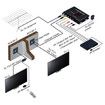 UHF Modulator TV LINK Modulator, Universal Composite A/V to RF Coax Agile Modulator RF TV Micro Modulator Compact RF Modulator Converter IR Extender