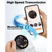 Anime Digital Badge Pin,Smart E-Badge with 1.7-inch HD Pixel Screen,Bluetooth-Enabled,Customizable GIFs & Images,Lightweight Cyberpin for Anime Fans White