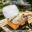 21 Inch BBQ Blanket,Leak-Proof Insulated Meat Resting Bag,Portable BBQ Pouch for Brisket,Pork Shoulder,Turkey,Barbecue Gift for Men(Brown)