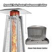 Patio Heater Burning Net Emitter Screen and Base 4-Sided Pyramid Heater Replacement Parts Emitter Screen Replacement for Patio Glass Tube Propane Heater