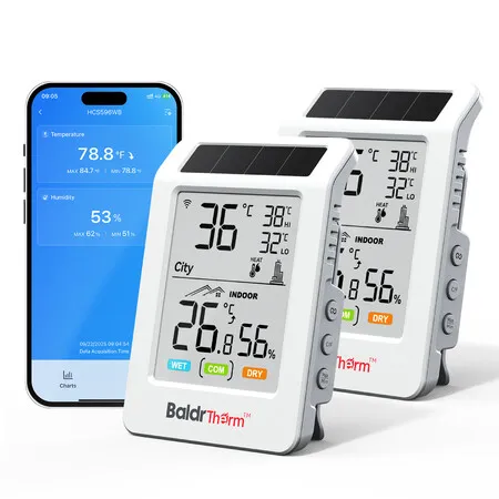 WiFi Thermometer Hygrometer with Backlight,Weather & Time,Solar-Powered Indoor Outdoor Temperature Humidity Monitor with App Alerts 2 Pack