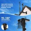 Starlink Mount, Adjustable Starlink Wall Mount Gen 3 with Telescoping Support Arm, Wood Walls, Easy Installation for Starlink Standard 4, 4X, Gen 3