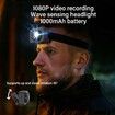 Head Mounted Camera,1080P 45 Degree Adjustment Head Camera,Mini Action Camera,LED Headlamp Wearable Body Video Camera