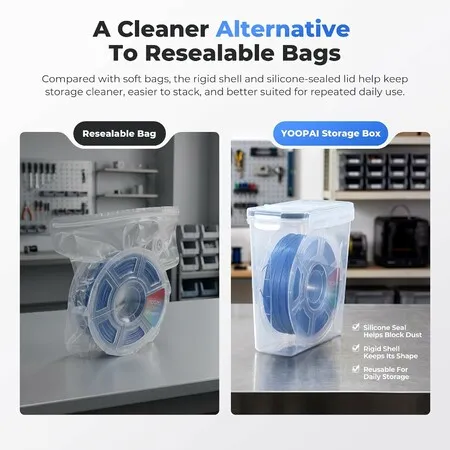 Filament Storage Box - 4 Pack Filaments Container for 3D Printing Filaments Sealing and Protection - Filament Storage ,Water-Proof and Dust-Proof 4.0L