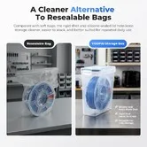Filament Storage Box - 4 Pack Filaments Container for 3D Printing Filaments Sealing and Protection - Filament Storage ,Water-Proof and Dust-Proof 4.0L
