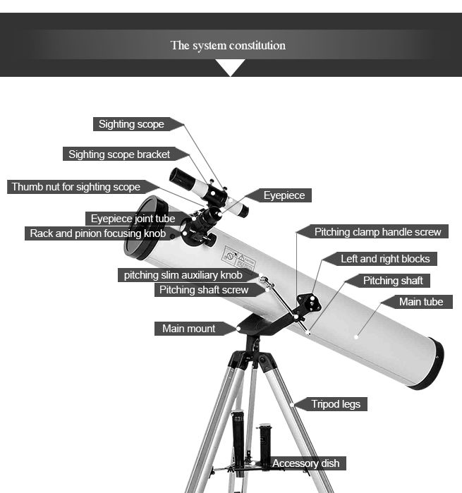 NEW 675x Zoom Astronomical Telescope 114mm Aperture with Slow Motion
