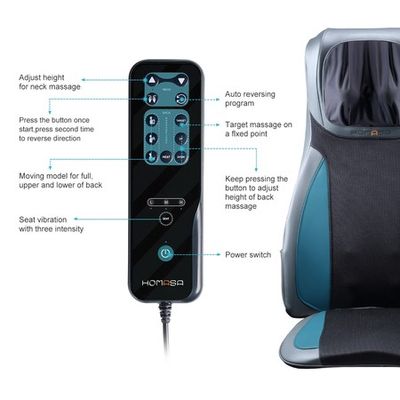 Naipo Neck & Back Massager with Vibration and Remote Control - Health -  Perfume, Beauty & Health