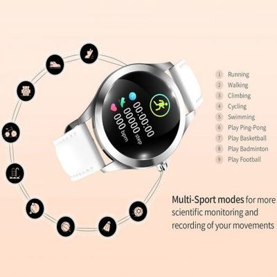 Kw10 smart watch online manual