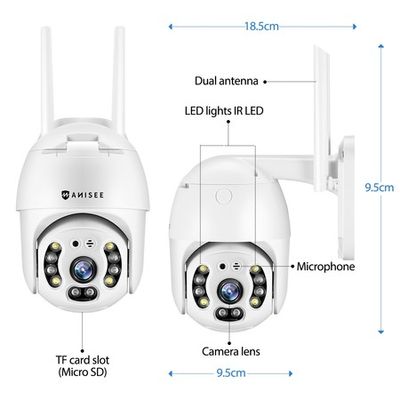 kamera cctv full hd