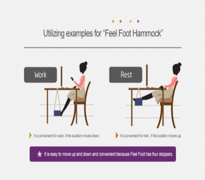 Foot Rest for Under Desk at Work - Up and Down Adjustable Foot