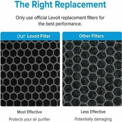 Levoit 3-in-1 Nylon Pre-Filter Air Purifier Replacement Filter LV
