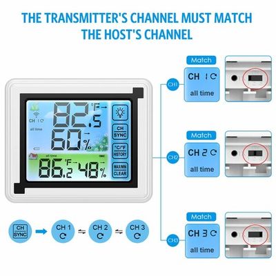 Number-one Indoor Outdoor Thermometer Humidity Monitor, Wireless Digital  Hygrometer Humidity Temperature Sensor Large Touchscreen Backlight,  Humidity