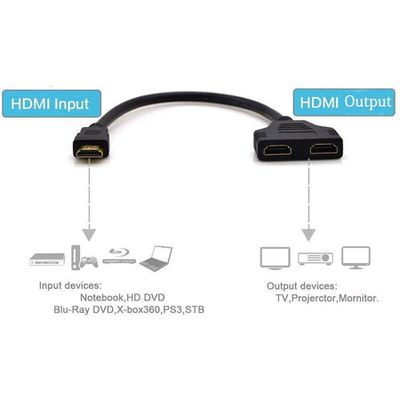  HDMI Splitter Cables Male 1080P to Dual HDMI Female 1 to 2 Way  HDMI Splitter Adapter Cable for HDTV HD, LED, LCD, TV, Support Two TVs at  The Same Time : Electronics