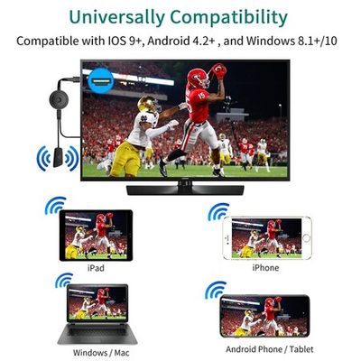4K Wireless HDMI Display Dongle Adapter 1080P,WiFi Streaming Movies,Shows, and Live TV Receiver from