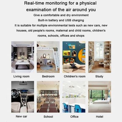 Air Quality Monitor, Professional & Accurate CO2, TVOC, HCHO, Humidity&  Temperature Particle Counter, for Home, Office, School, Hotel, Car