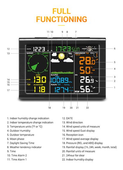 17'' Solar Powered Wireless Outdoor Weather Station