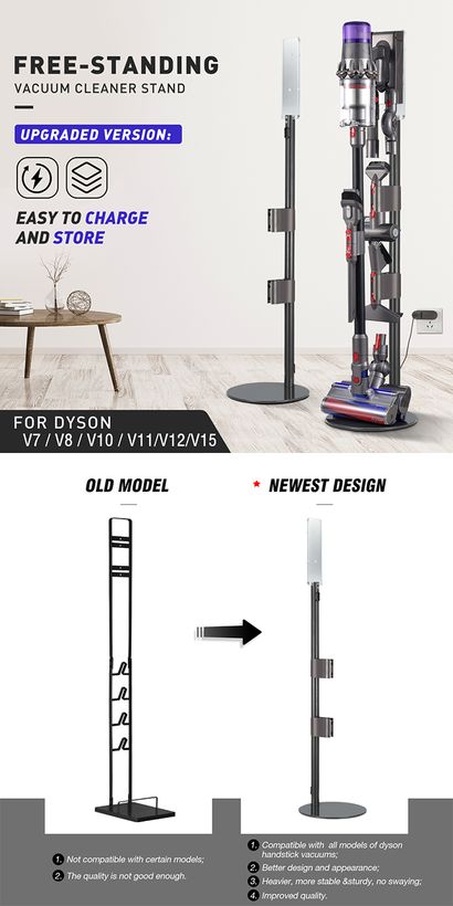 Vacuum Cleaner Stand For Dyson V8 V10 V12 V15 Metal Storage Floor Rack  Stable Holder Bracket Organizer Household Cleaner Parts - AliExpress