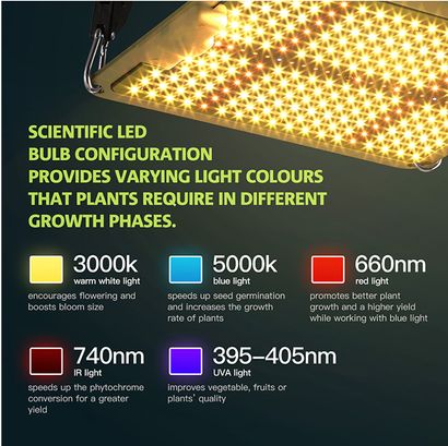 1000 watt led grow deals light bulb