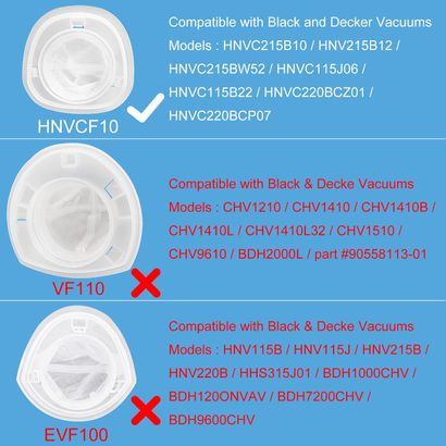 HNVCF10 Replacement Filters, Compatible with Black and Decker Dustbuster  Hand Vacuums HNVC215B10, HNV215B12, HNVC215BW52, HNVC115J06, HNVC115B22