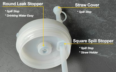 SET SQUARE SPILL Stopper Straw Cover Cap For Stanley 1.0 40oz