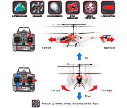 S033g 3d sale helicopter manual