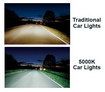2 x Car Headlight Globes  Bulbs 5000K H4 100W 12V Super White Light