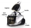 New Powerful 2400W Bagless Dust Capacity 5.5L Cyclone Vacuum Cleaner
