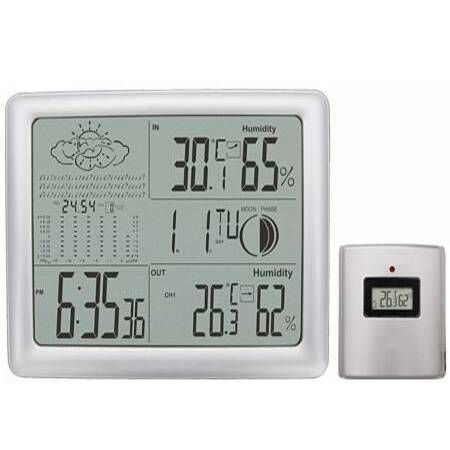 Weather Station Monitor Clock - Wireless with Barometric Pressure ...