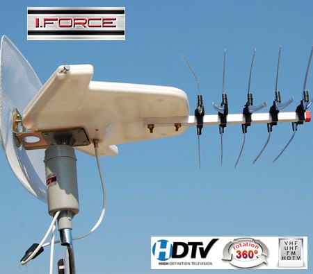 Outdoor HDTV Digital Aerial Rotating UHF/VHF/FM 2003 Antenna