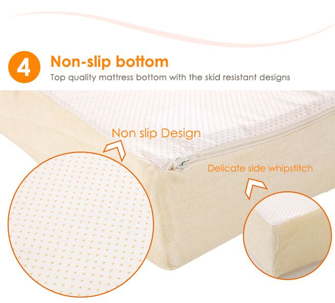 Memory Foam Mattress Topper - Queen Size | Crazy Sales