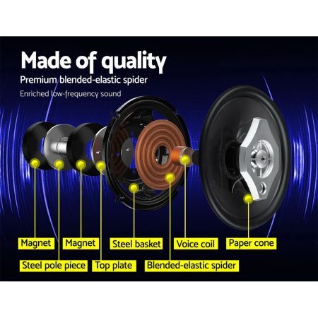 Set of 2 MaxTurbo Car Speakers with LED Light 500w