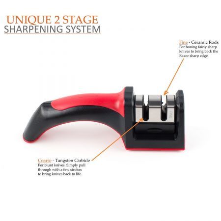 Professional 2 Stage Knife Sharpener