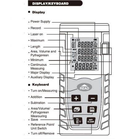 Laser Distance Meter 60M Rangefinder Laser Tape Range Finder