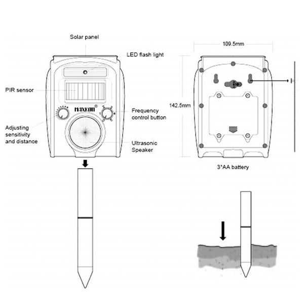Maxkon Ultrasonic Bird & Animal Repeller Solar Powered Pest Repeller with LED Indicator