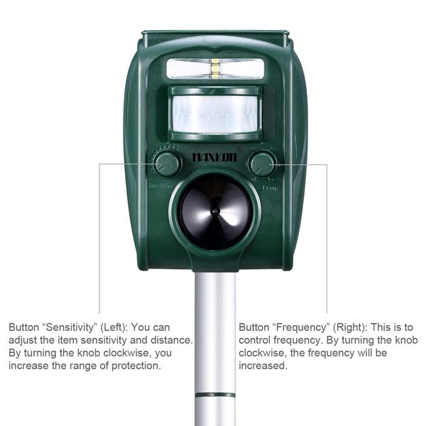 Maxkon Ultrasonic Bird & Animal Repeller Solar Powered Pest Repeller with LED Indicator