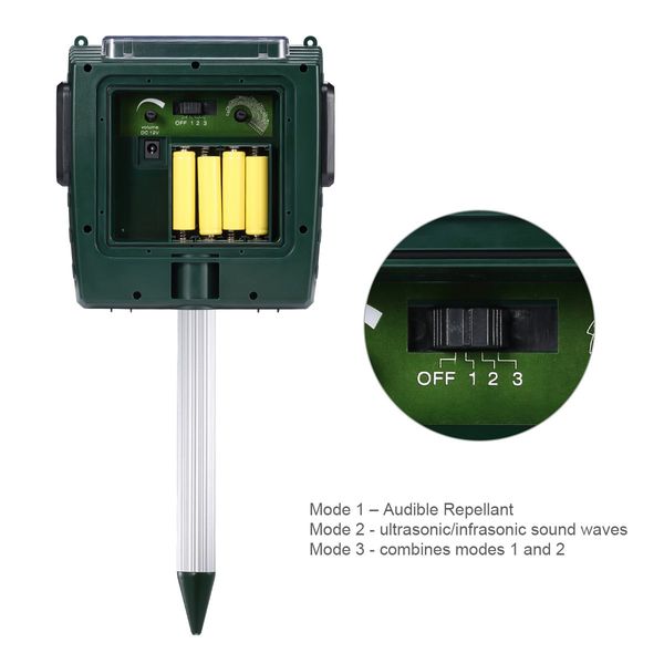 MAXKON XL Size Ultrasonic Bird & Animal Pest Repeller with Loudspeaker Alarm & Large Solar Power Plate