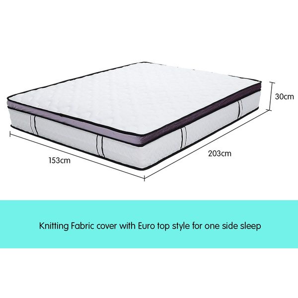 Laura Hill Euro Top Spring Pocket Mattress Queen - 30cm