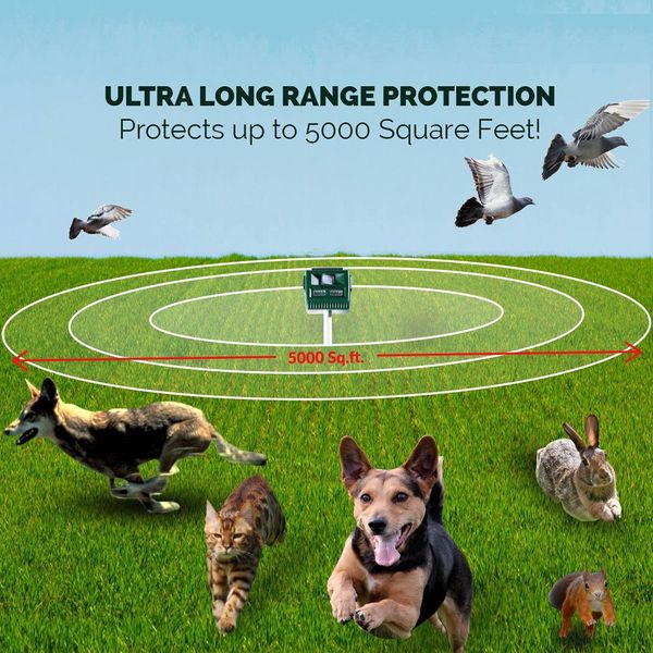 2x Ultrasonic Bird Animal Repeller Pest Repellent with Loudspeaker Alarm & Large Solar Power Plate