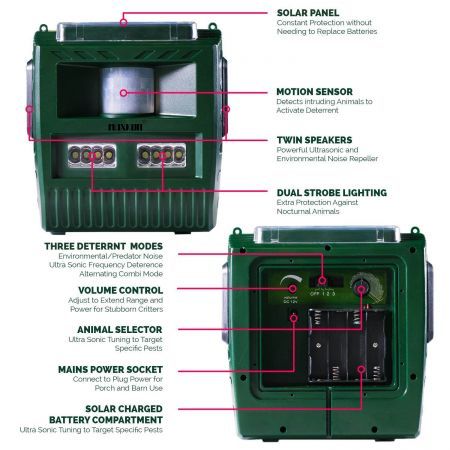 2x Ultrasonic Bird Animal Repeller Pest Repellent with Loudspeaker Alarm & Large Solar Power Plate