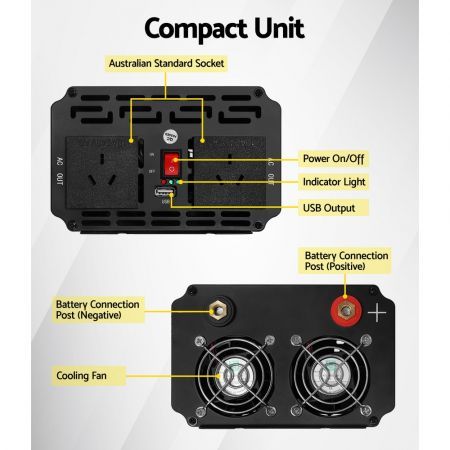 1500W Pure Sine Wave DC-AC Power Inverter