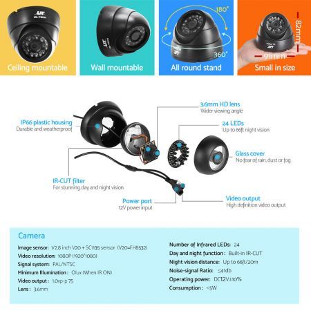 UL-tech CCTV Security Home Camera System DVR 1080P Day Night 2MP IP 4 Dome Cameras 1TB Hard disk